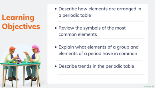 Trends in the Periodic Table - Image 2